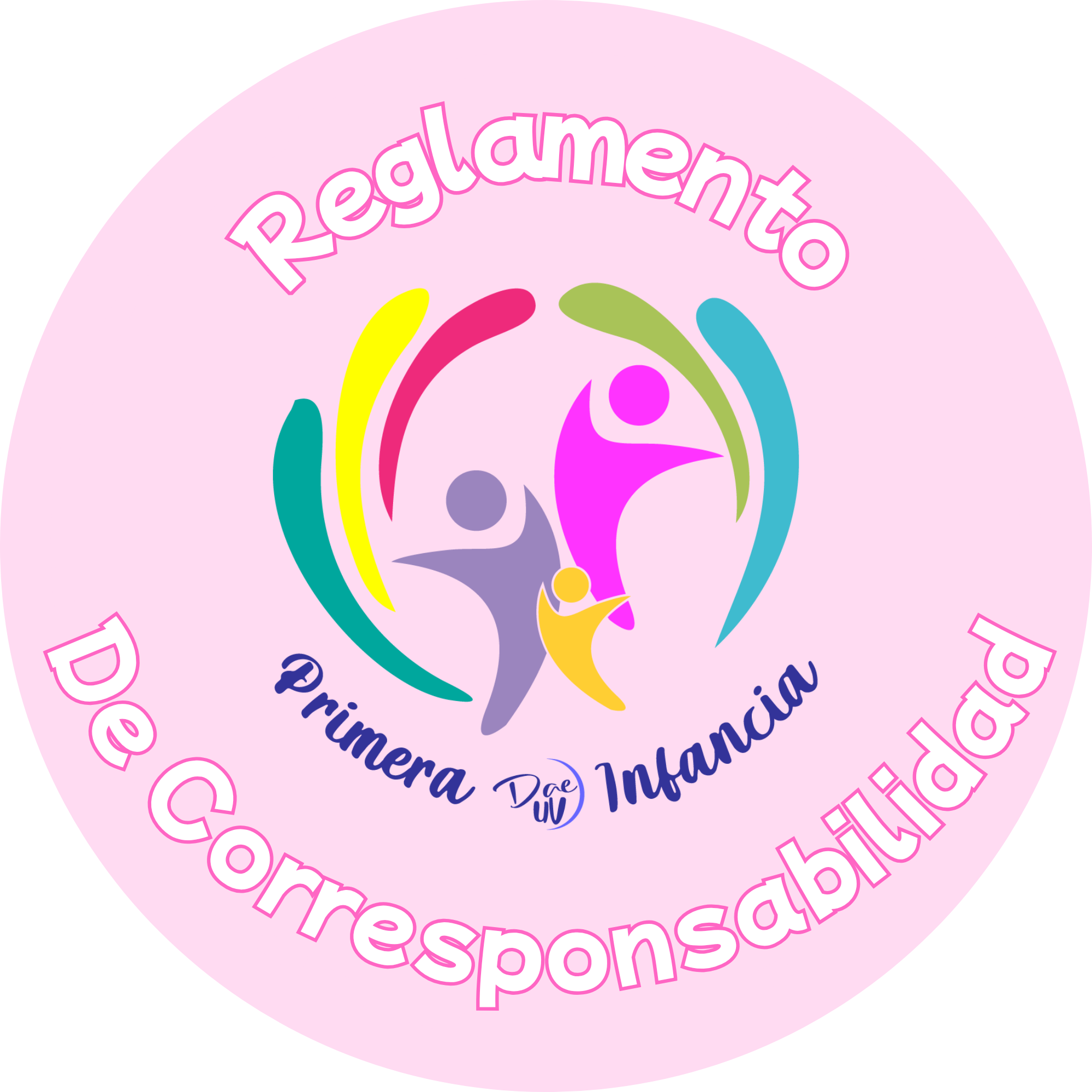 Recursos de apoyo al aprendizaje